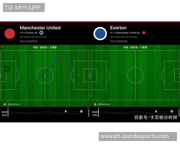 英超赛后复盘广州羽毛球队与深圳羽毛球队战术对决分析及启示 英超赛后复盘广州羽毛球队与深圳羽毛球队战术对决分析及启示